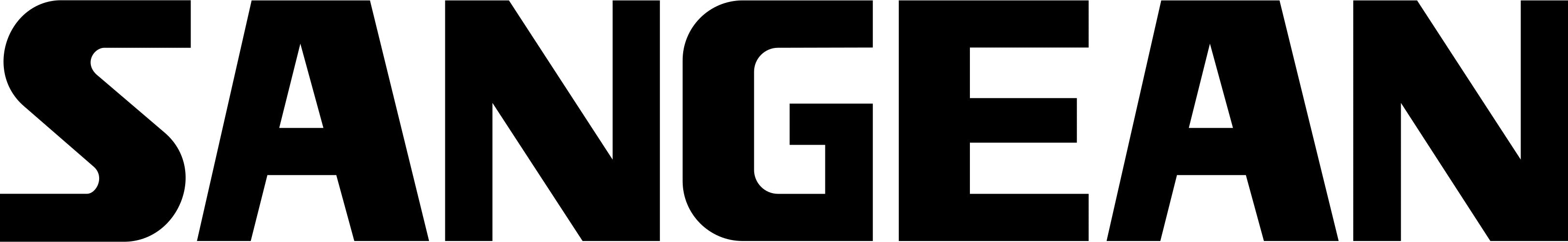 Sangean Magnum Sound and Vision