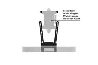 Flexson TV Mount Attachment Beam, Black, Each - Magnum Sound and Vision