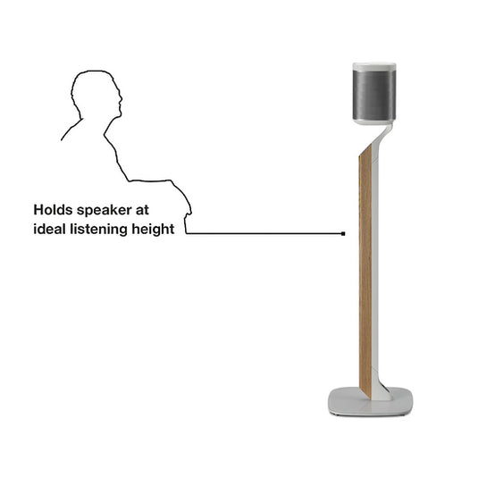 Flexson Premium Floor Stand for Sonos One, One SL and Play 1, White - Magnum Sound and Vision