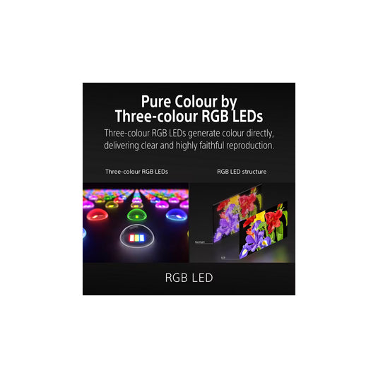 Sony BRAVIA 7 II 65" True RGB Mini LED 4K Google TV
