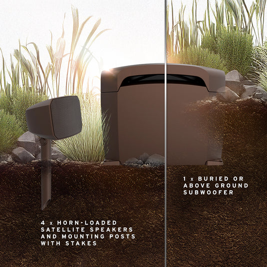 Klipsch Courtyard 4.1 Landscape Speaker System
