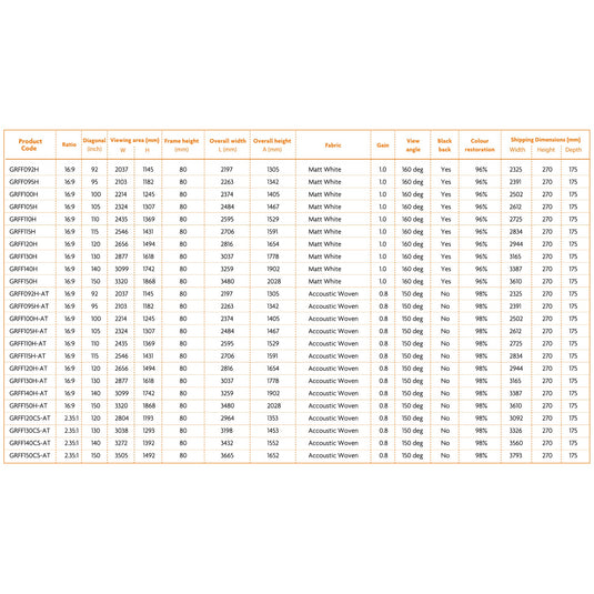 Grandview 16:9 Flocked Fixed Frame Screen - Magnum Sound and Vision