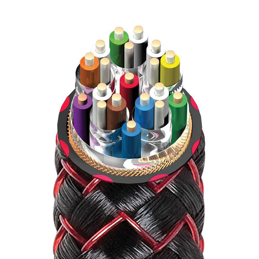 AUDIOQUEST Cinnamon 8K 48G HDMI Cable - Magnum Sound and Vision