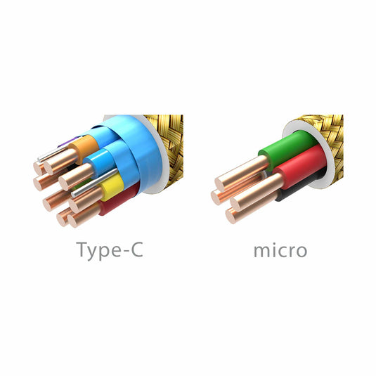 iFi Type-C USB OTG Cable