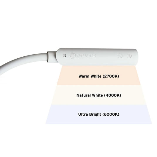 Reliable UberLight Flex LED Task Light (Clamp)